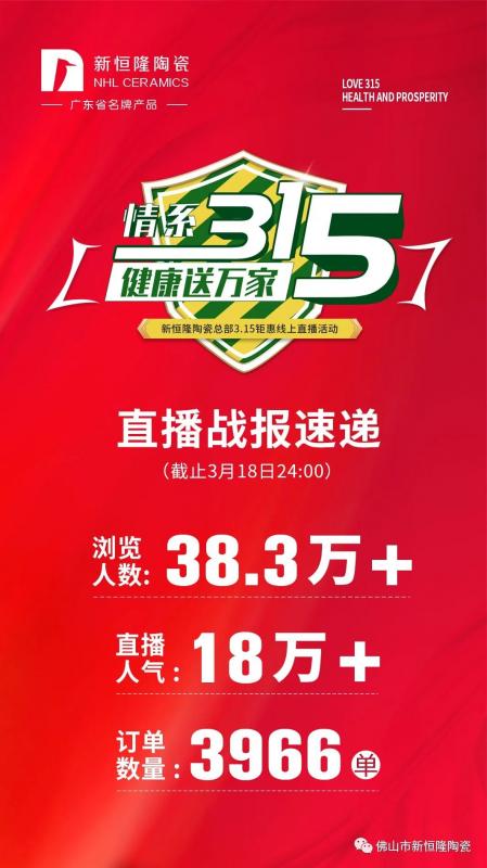 2020开门红！新恒隆315直播收割3966个订单！ 